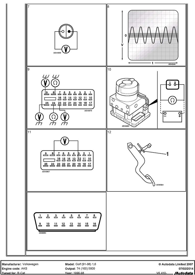 Abs Module T25 Wiring Diagram 1.9 Gttdi | Volkswagen Mark IV Forum